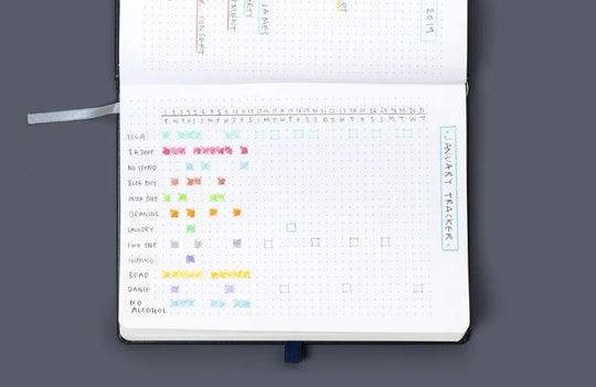 Der ultimative Leitfaden zur Einrichtung des Bullet Journals für Anfänger