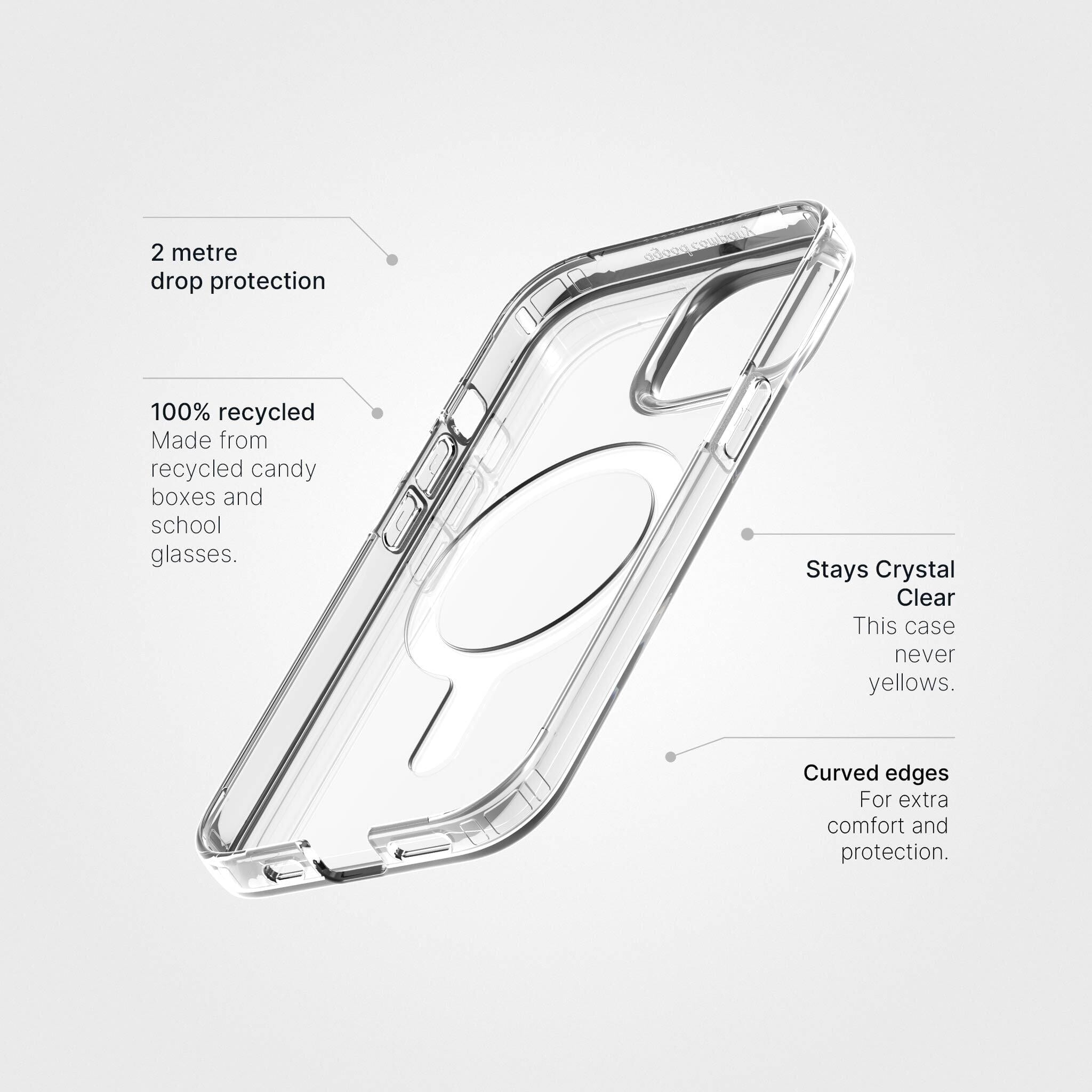 Clear Phone Case from agood company Specs
